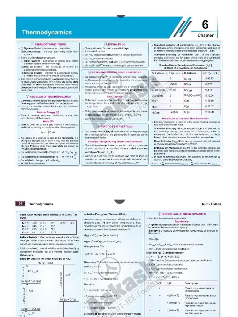 Thermodynamics | PDF