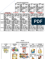 Orarul Grupei Buburuzelor An Scolar 2021-2022