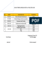 Jadwal Kegiatan Pemilihan Ketua