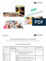 Matriz de Planificación Aprendizaje Basado en Proyectos (ABP) Adriana Vega Olivares