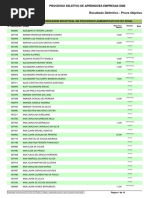 Resultado Definitivo - Prova Objetiva - GHC1 | PDF | Business