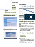 Fundamentos Do Comportamento Grupal Anotações