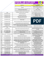 Kaldik Update 10 September 2021