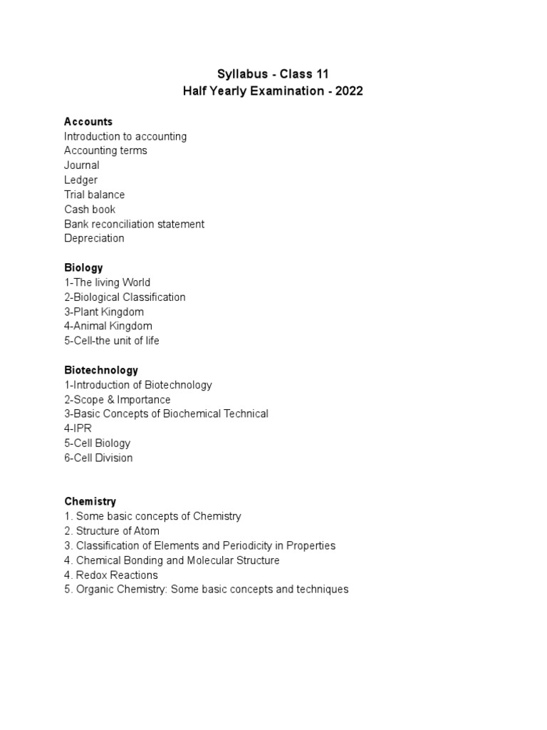 Class 11 Half Yearly Syllabus 2022 PDF