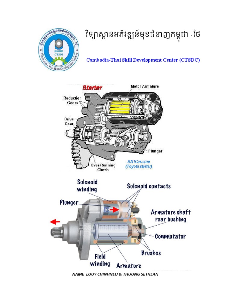 Starter CTSDI | PDF