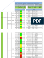 Identificacion de Peligros Y Evaluación de Riesgos (Iper) : Areas Fecha de Inicio: Fecha de Revisión