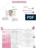 Benzodiazepinas