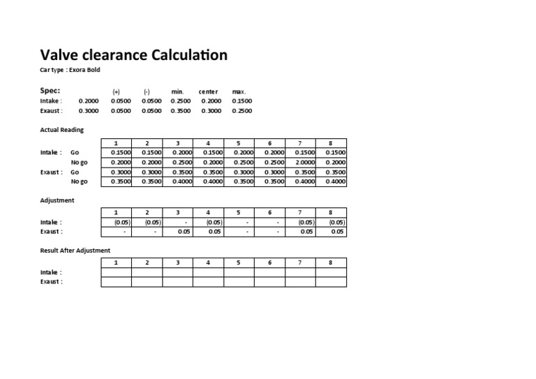 Valve Clearance Format Calculation PDF