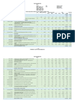 Spda - Sintético Com Valor Da Mão de Obra e Material