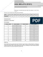 910 Bahasa Melayu Laporan Peperiksaan