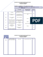 Planificacion Electiva