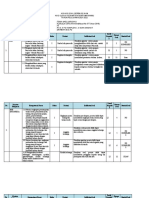 Kisi2ku Pas 2021 Darmi