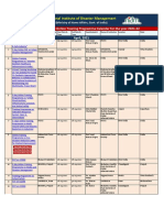 NIDM training programmes calendar 2021-22