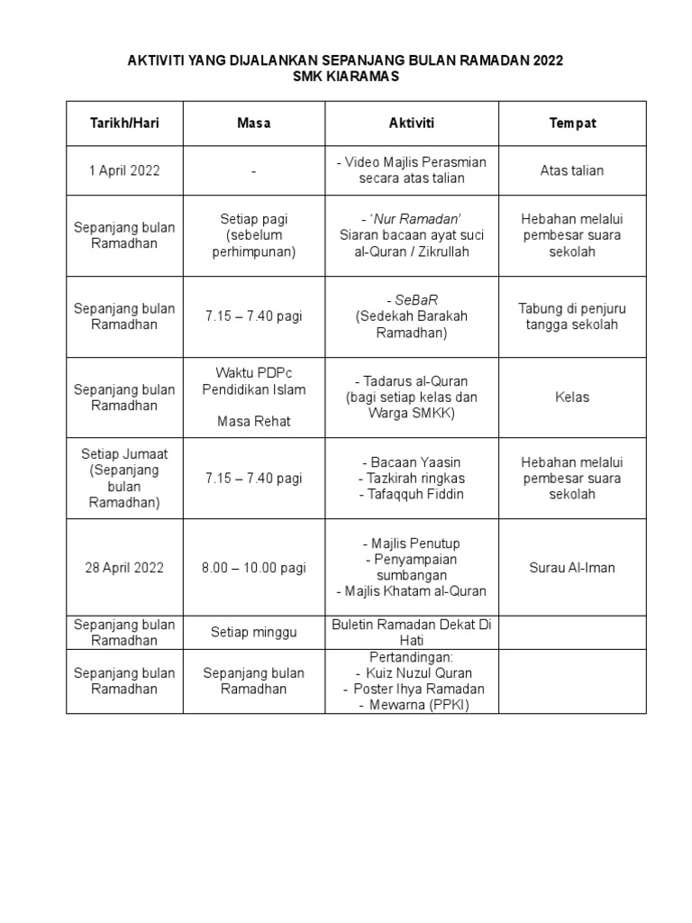 Kulit Tangan Terjaga Sepanjang Aktiviti
