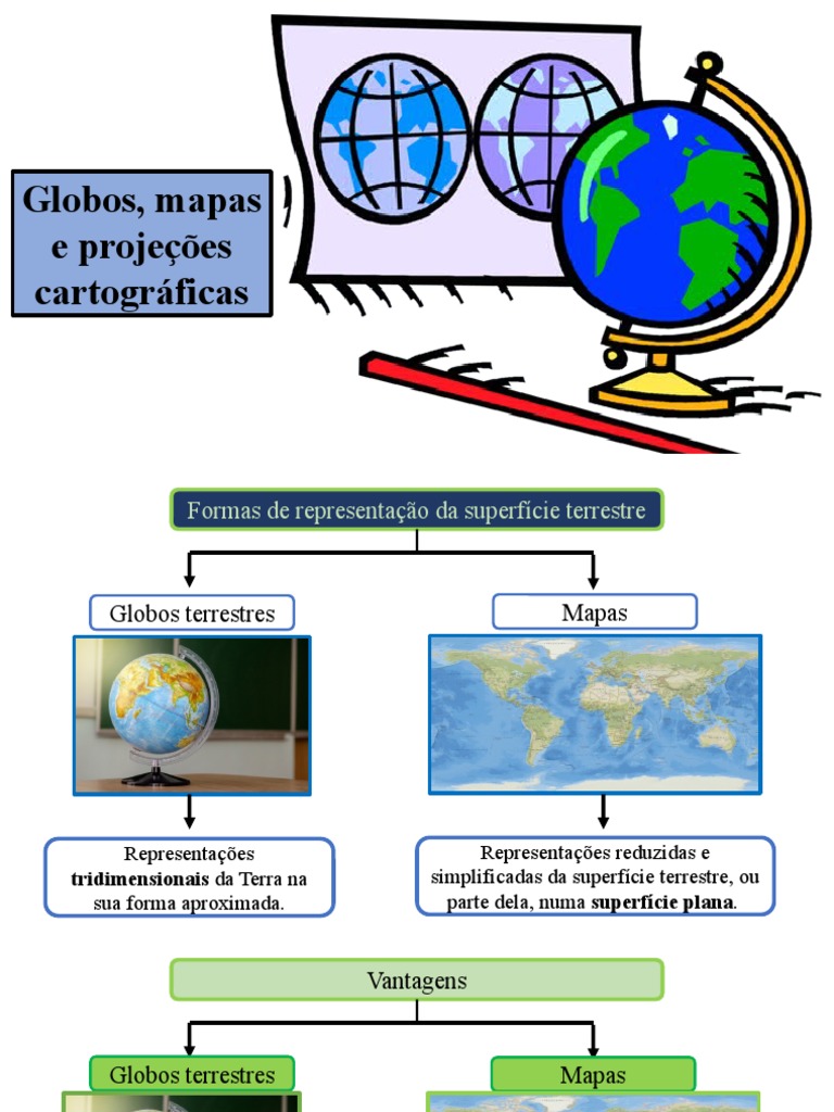 Mapas, Globos e Projeções Cartográficas | PDF | Mapa | Cartografia