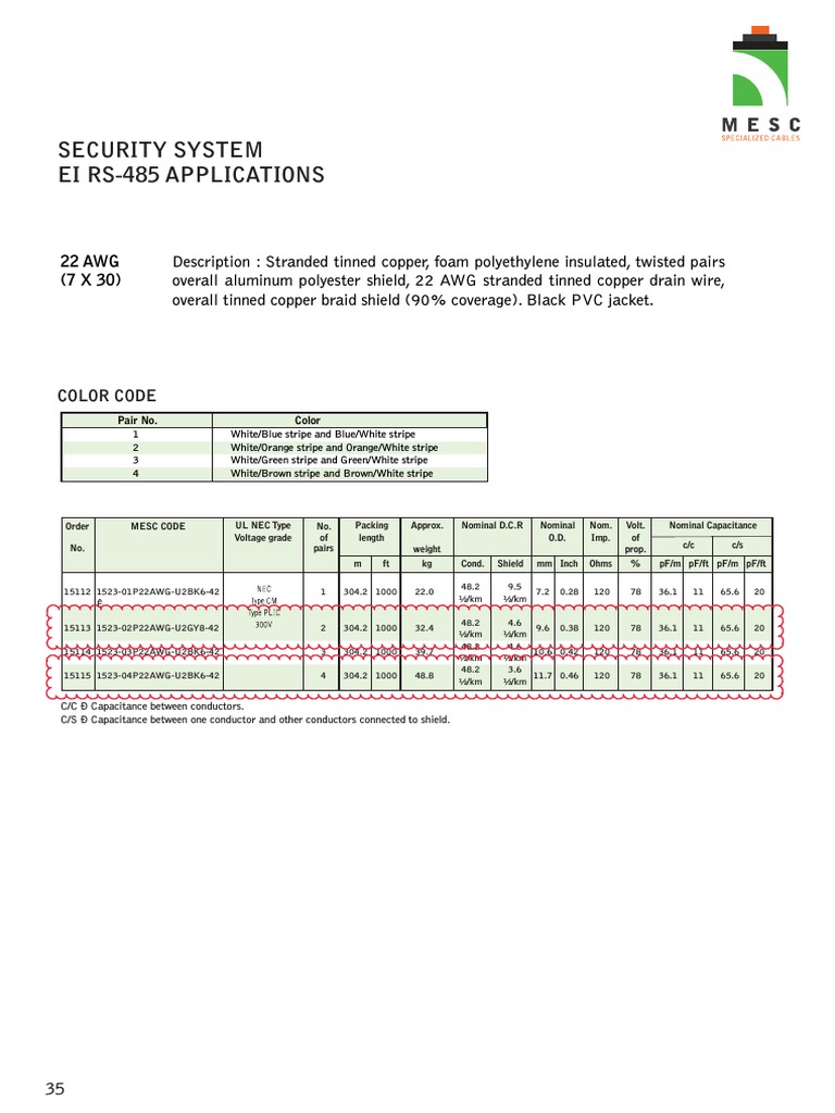 Mesc Acs Cable Outdoor PDF Components Electronics