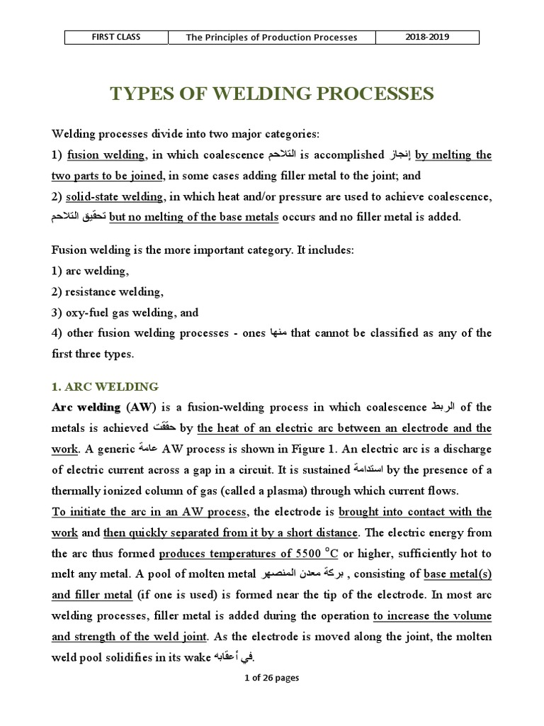 Types of Welding Processes PDF