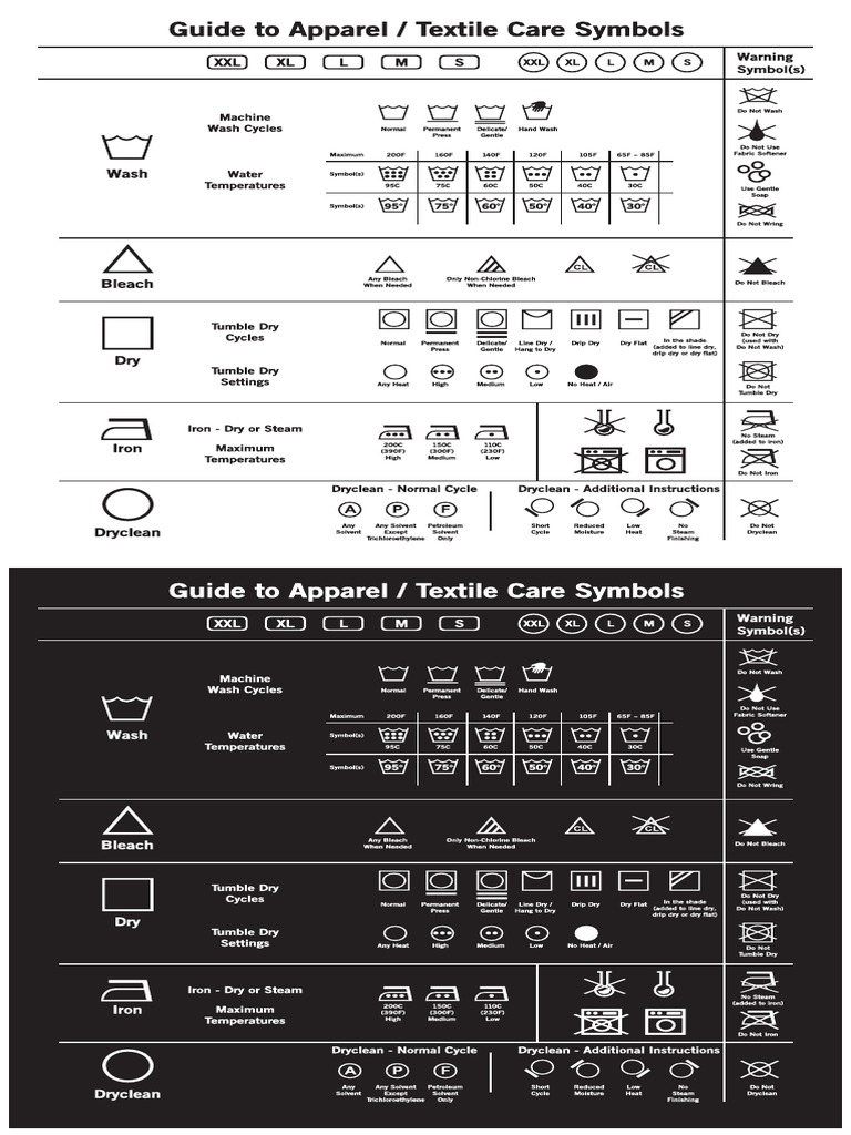 42 Textile Care Label Symbols | PDF
