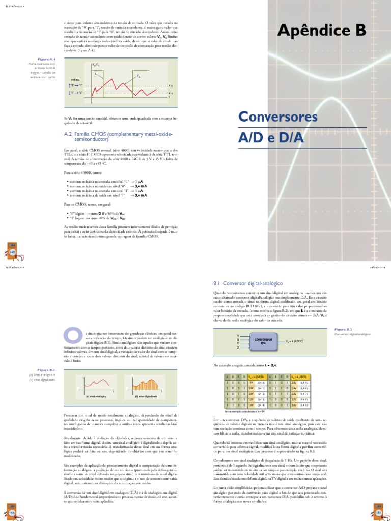 Conversores AD e DA | PDF