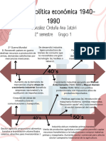 México Política Económica 1940-1990