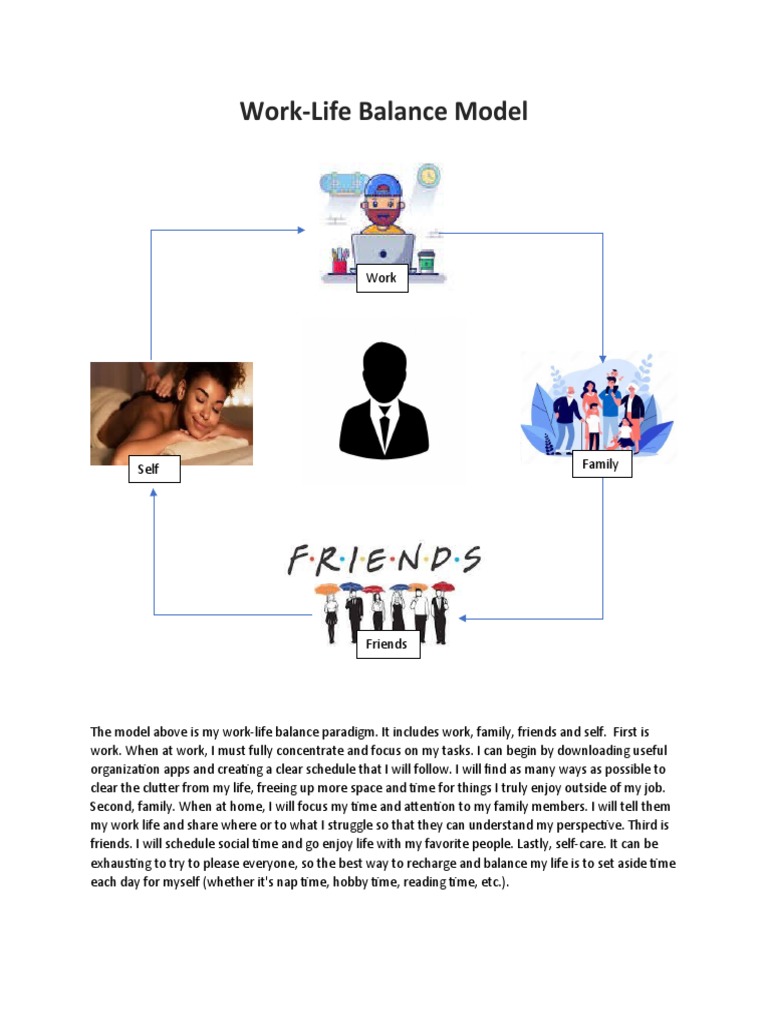 Work Life Balance | PDF