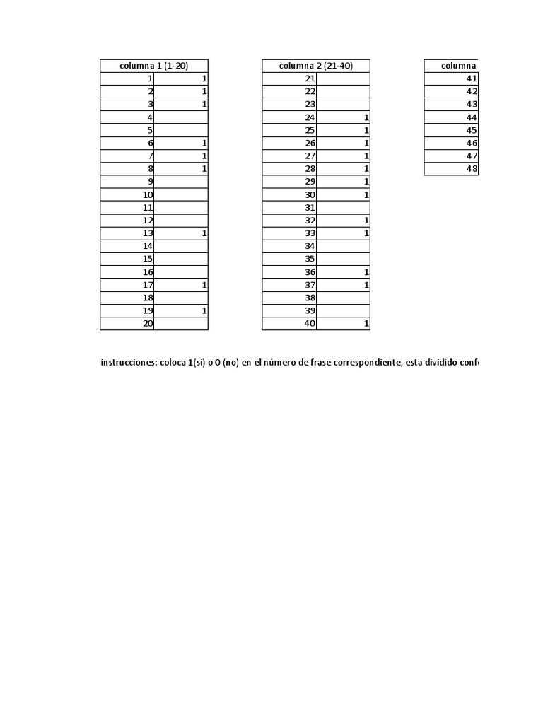 Pee Calificación | PDF