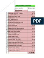 1era Quincena de Febrero 2020 Planillas 20.02.2020