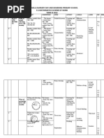 P.2 Math Scheme Term Three 2022