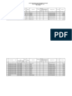 Daftar Aset 2007