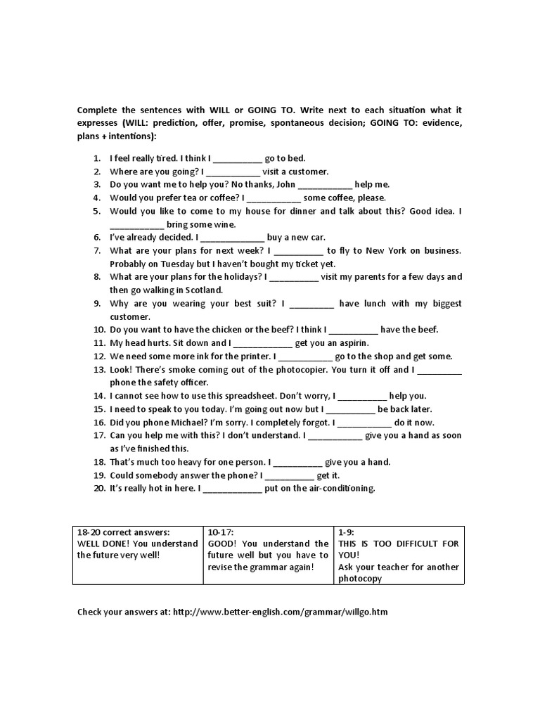 Will Going To Quiz Pdf