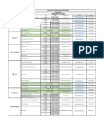 Horarios Talleres Artísticos 2022