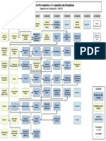 Fluxograma Eng. Da Computação (Atualizado.01)