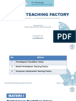 Pelatihan TEFA - Presentasi Materi Training - Konsep Dan Komponen TEFA