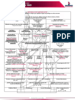 Planilla Cliente DS-160 (Jose Manuel Fernandez)