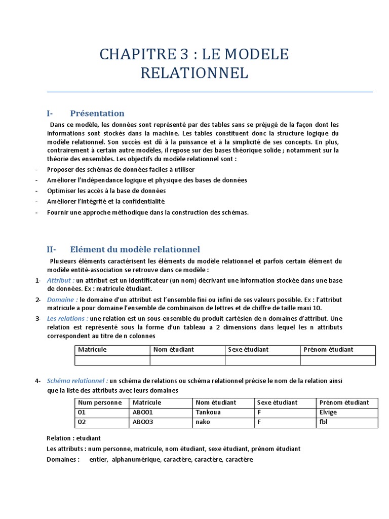 Schéma Relationnel et Modèle Logique | PDF | Modèle relationnel | Bases ...