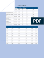 Resultados ICFES 2022 2021