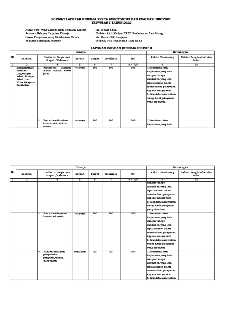 Tw 1dan 2 3 2022 Monev Pk Dr Mahmudah Pdf