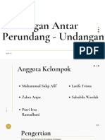 Hubungan Antar Perundang - Undangan: Unit - 6