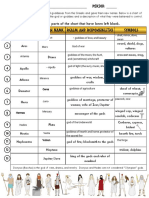 JAURY MARTINEZ - Greek and Roman Gods Goddesses Chart Graphic Organizer Worksheet