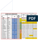 Vias 1 Lista 2021 - Completa