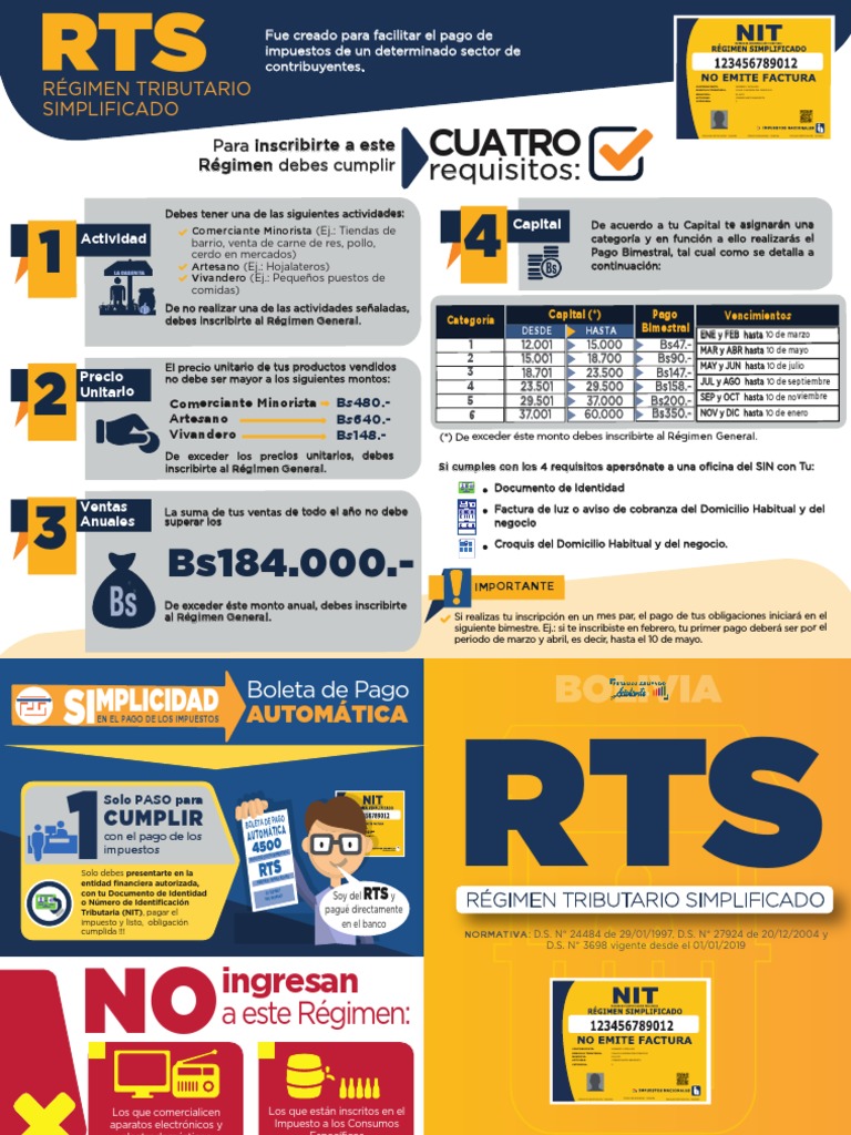 RTS Re | PDF | Al por menor | Economias
