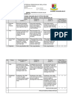 Rubrik Pentaksiran Pai