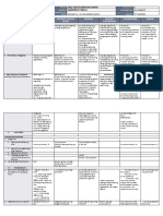 DLL - All Subjects 1 - Q2 - W9 - D2