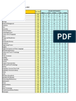 Grade Boundaries 2019