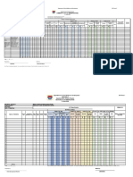 Revised Template of SL and ML For The 12th Cycle Implementation