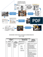 Diagrama de Bloque