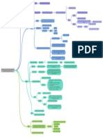 Interrelaciones de Las Funciones Respiratorias Masticatorias, Deglución y Fonación