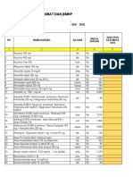 PKM ........ Usulan Obat 2021 Dan 2022