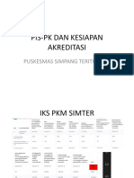 Pis-Pk Dan Kesiapan Akreditasi