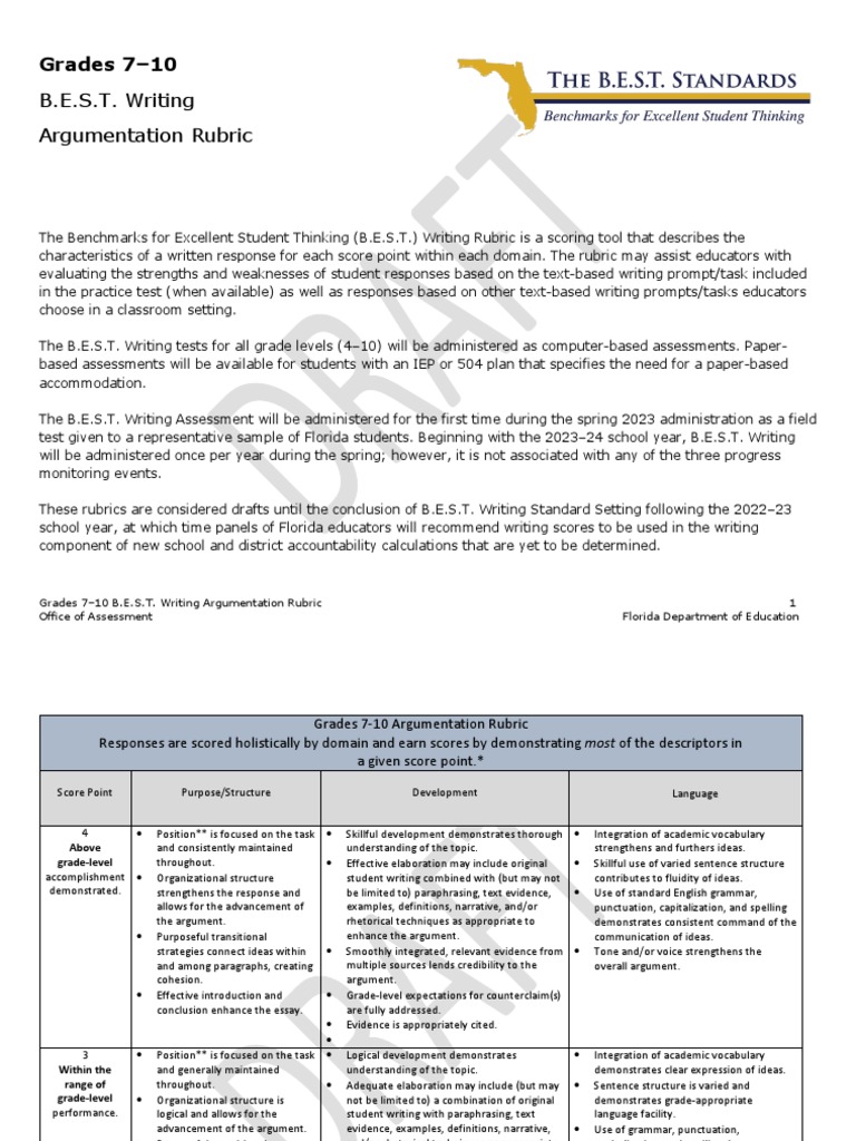 B.E.S.T. Writing Argumentation Rubric: Grades 7-10 | PDF | Rubric ...